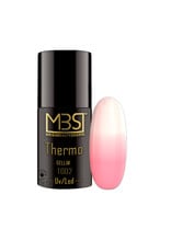 Mega Beauty Shop® Thermo gellak set met 3 kleuren + Base&Finish 2in1