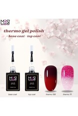 Mega Beauty Shop® Thermo Gel polish set 4- delig