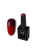 Mega Beauty Shop® Thermo Gel polish set 4- delig