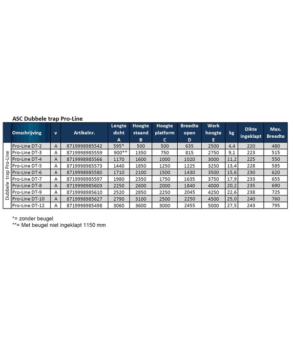 ASC ASC Pro-Line Dubbele Trap 9 treden