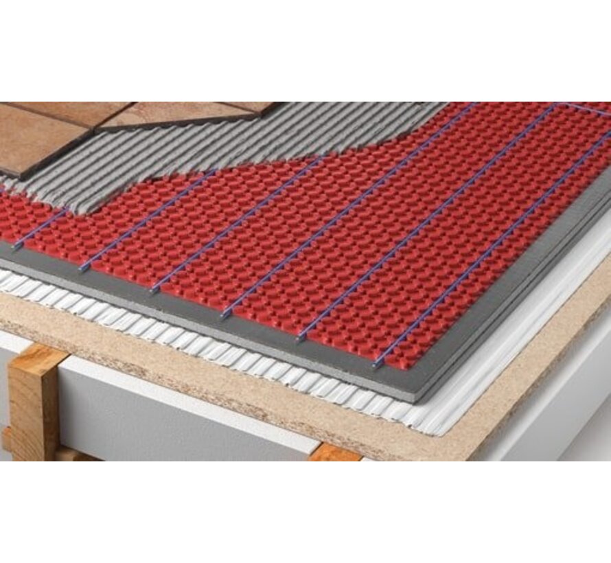 Warmup DCM-PRO ontkoppelingsmat