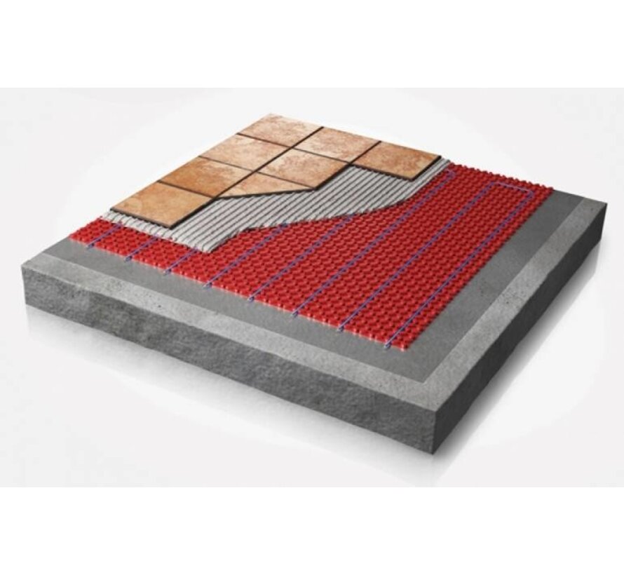 Warmup DCM-PRO ontkoppelingsmat