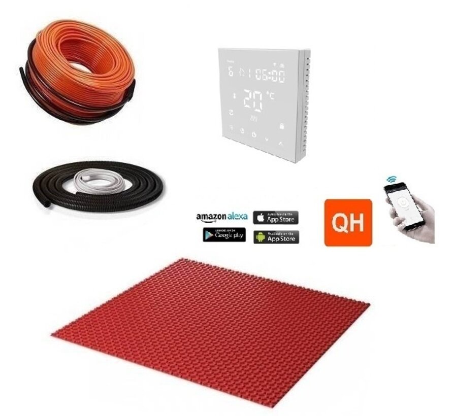 DCM-PRO ontkoppelingsmat + Quality Heating kabel systeem
