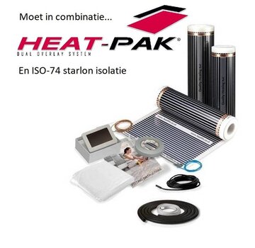 Vloerverwarming folie set voor vinyl, pvc en tapijt