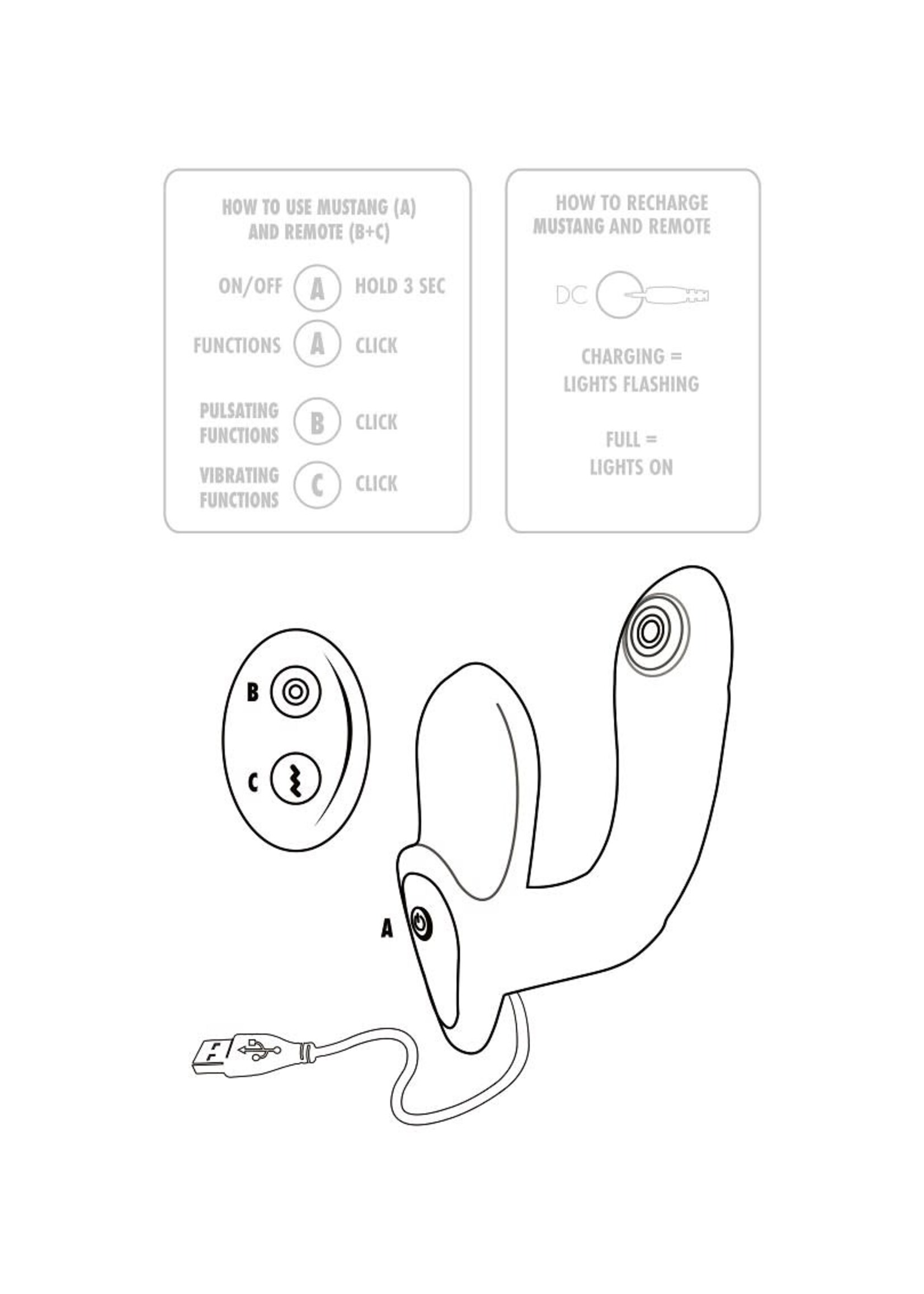ToyJoy Mustang prostate massager