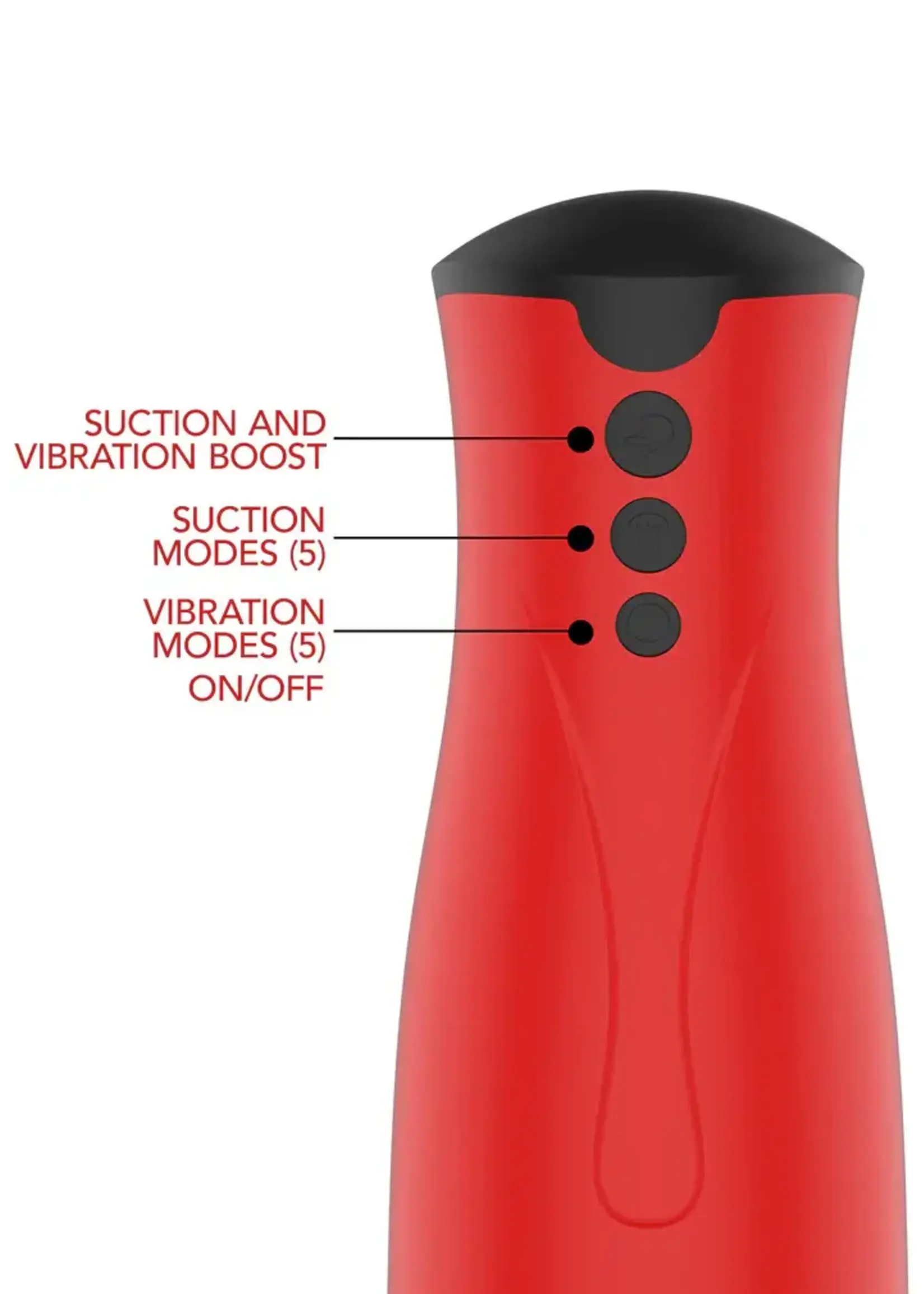 Super suction masturbator