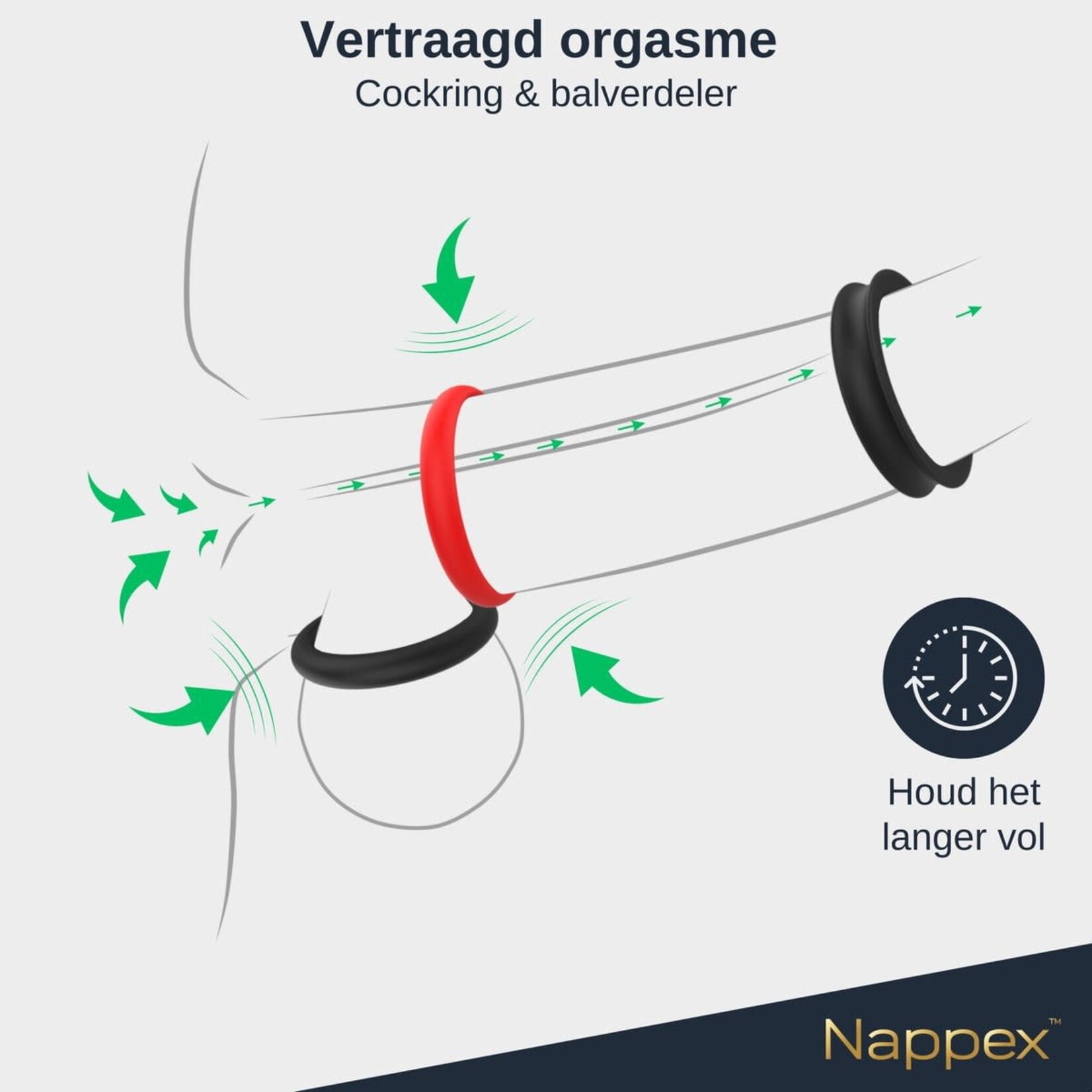 Nappex Fuego – premium Cockringen