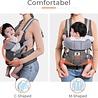 Deryan Meinkind Babydrager Deryan Meinkind Babydrager