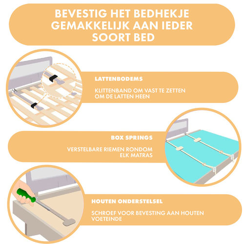 Demby Sengegavl 140 cm - Sammenklappelig sengegavl - Bærbar sengegavl - Sikkerhedsgitter til småbørnssenge