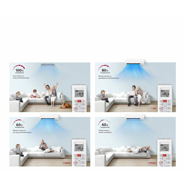 LG LG Multi Split (MU3R21 + PC12SK + PC09SK + PC09SK) -  Inclusief montage