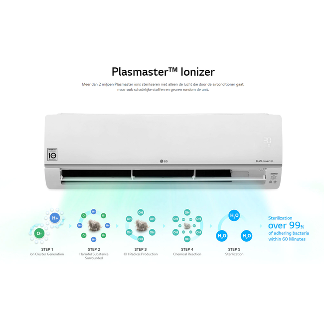 LG F09MT - Beste uit test van de consumtentenbond -  inclusief standaard montage