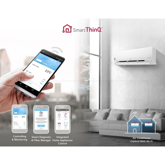 LG Multi split met 2 binnenunits