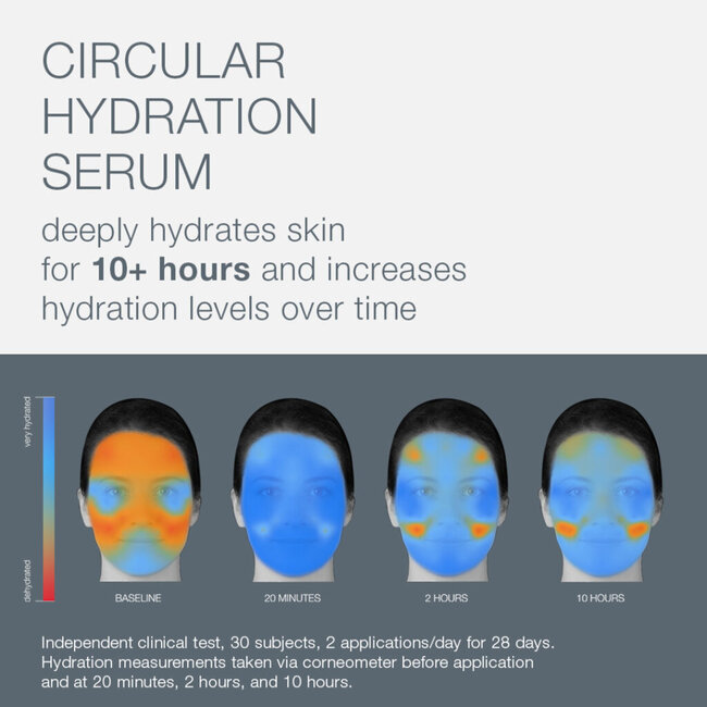 Dermalogica circular hydration serum