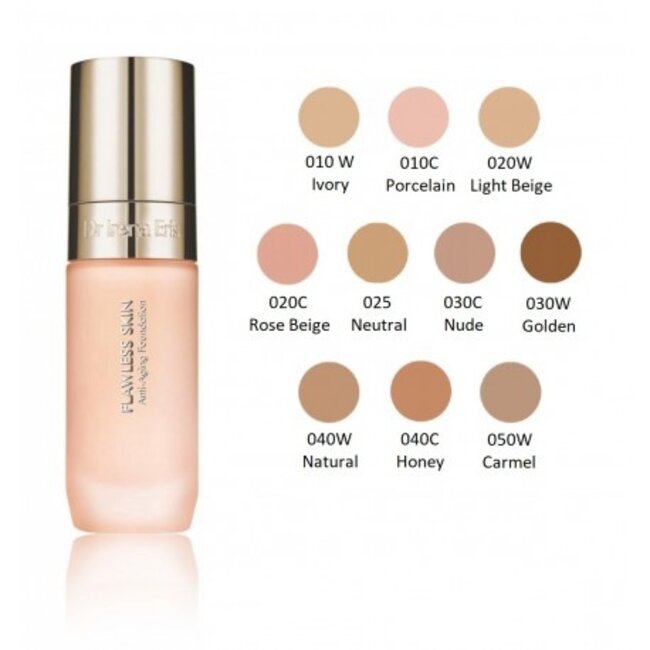 Dr Irena Eris DR IRENA ERIS FLAWLESS SKIN FOUNDATION SMOOTH & FIRM SKIN 010C PORCELAIN 30ML