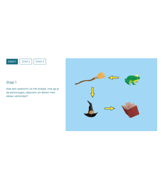 Smartgames | Magnetic Travel Game | Magic Forest | 8+