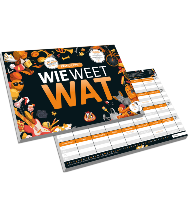White Goblin Games | Wie Weet Wat | Standaard | 12 +