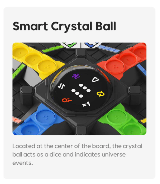 GiiKER | Super Ludo | 6+