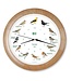 Kookoo KooKoo | Klok met Dierengeluiden | Radio Controlled | Zangvogels | Houten lijst