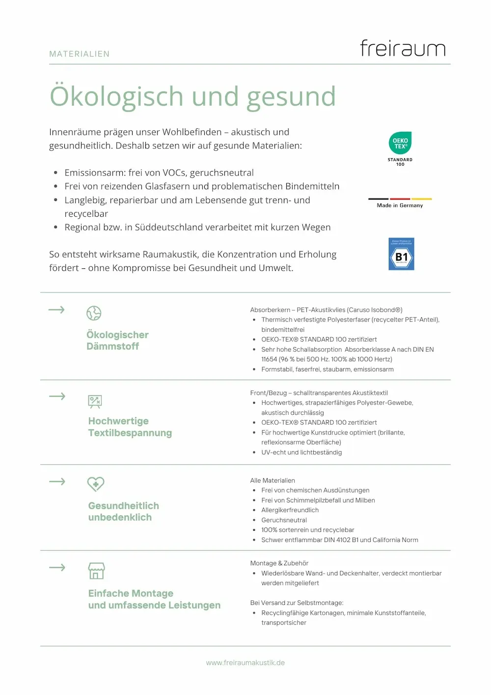 Akustikbild “Frühlingspoesie"-thumb-5