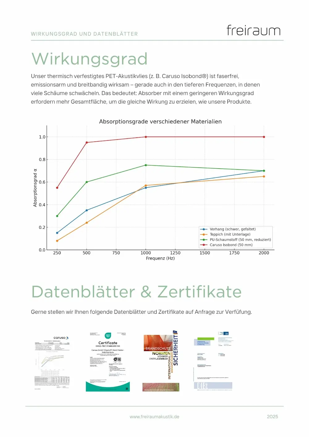 Akustikbild "Naturakzente"-thumb-5