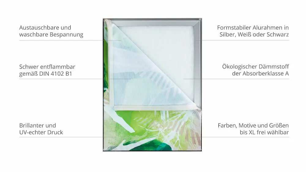 Akustikbild "Bay"-thumb-5