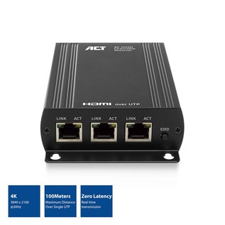 ACT AC7871 HDMI Koppelbare Ontvanger voor AC7870