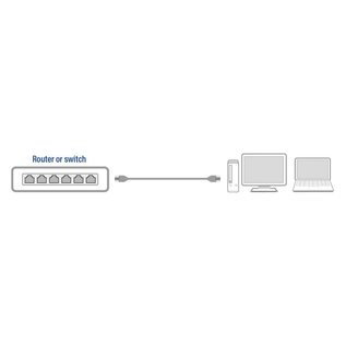 ACT AC4010 netwerkkabel Zwart 10 m Cat6 U/UTP (UTP)