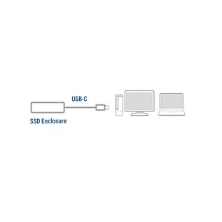 ACT AC7090 M.2 NVMe USB-C SSD Behuizing, aluminium, USB 3.2 Gen2