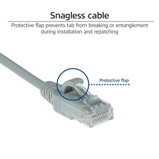 ACT DC9052 netwerkkabel Grijs 0,25 m Cat6 U/UTP (UTP)