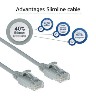 ACT DC9051 netwerkkabel Grijs 1,5 m Cat6 U/UTP (UTP)