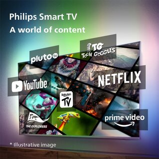 Philips 50PUS7608/12 50Inc 3840x2160 (4K) Smart CI+ 3 x HDMI