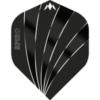 Plumas Mission Spiro NO2