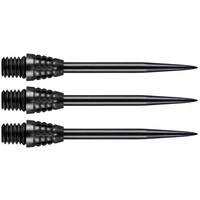 Shot Overlock Conversion Points Black