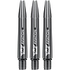 Bull's Cañas Bull's Aviation Grey Aluminium
