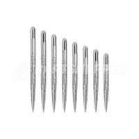 Mibgrip Ice Points