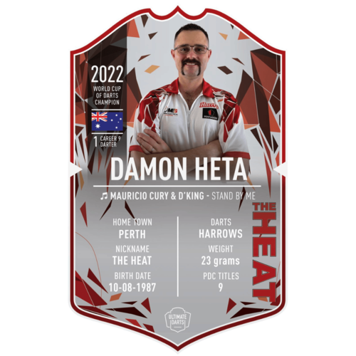 Ultimate Darts Ultimate Darts Card Damon Heta