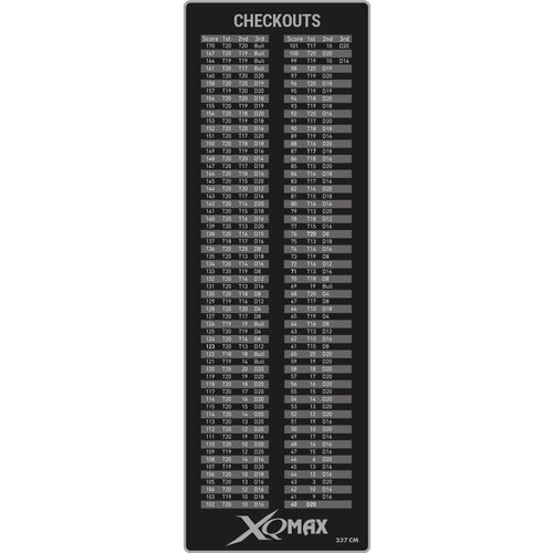 XQMax Darts XQ Max Carpet Check Out  Black Grey 237x80 - Protector De Suelo