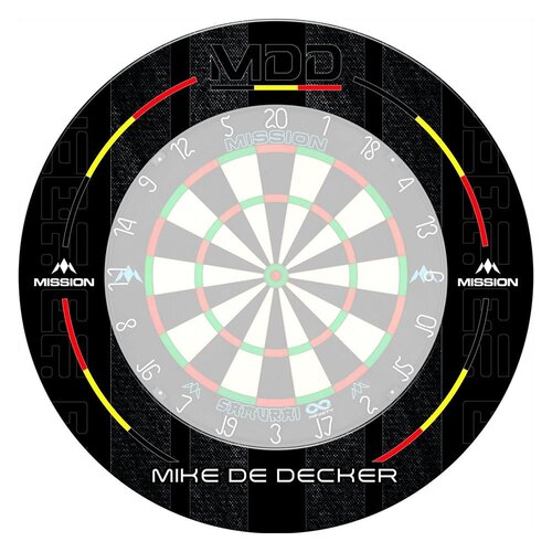 Mission Mission Mike de Decker  Surround