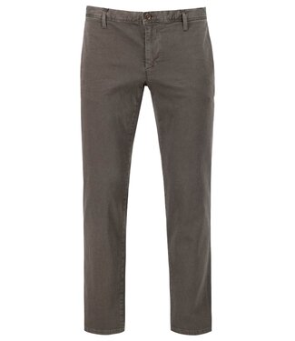 Alberto Cino Jeans