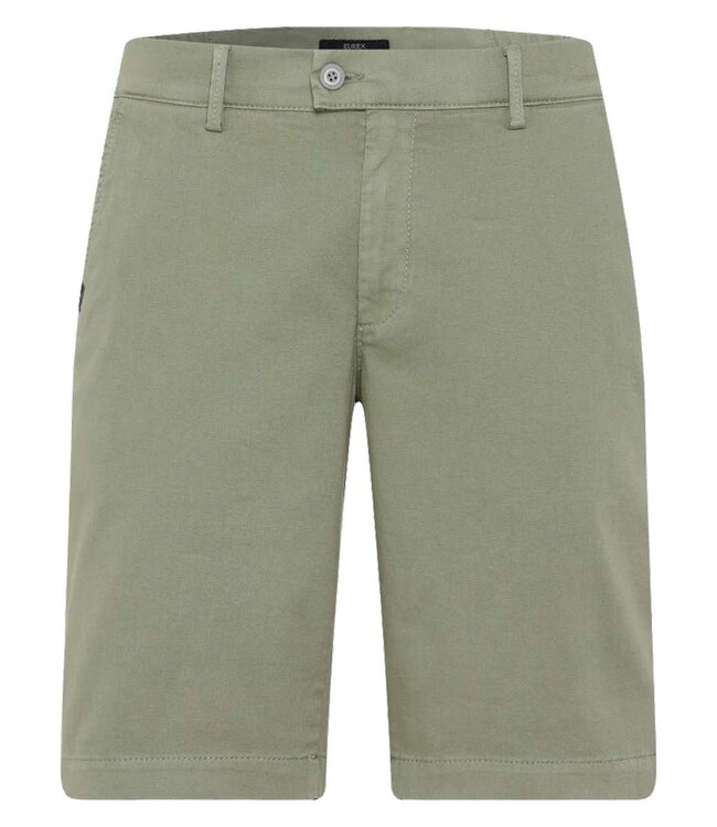 EUREX Eurex Shorts