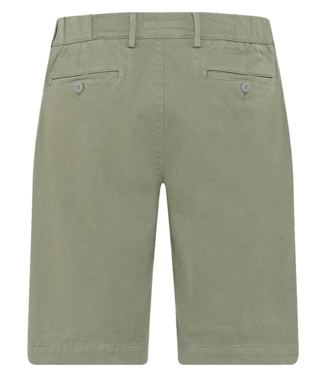 EUREX Eurex Shorts