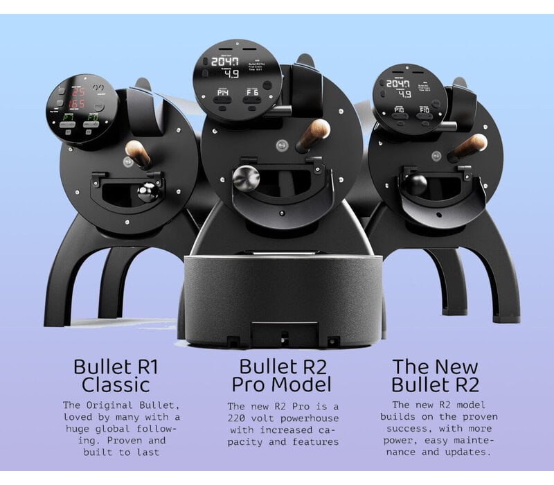 Aillio Bullet R2 PRO 1,2kg koffiebrander