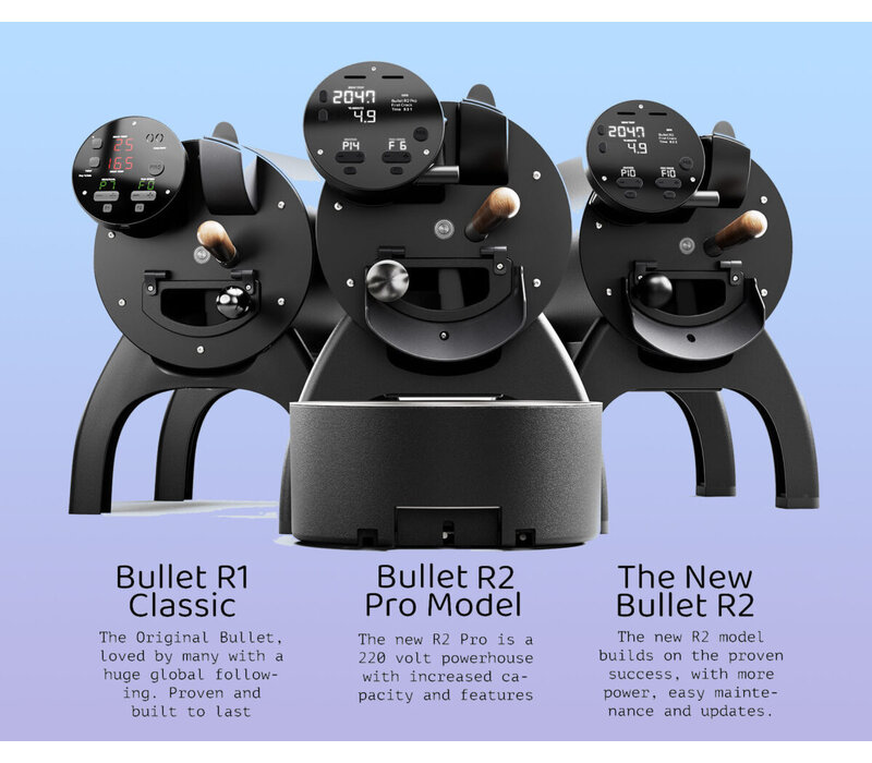 Aillio Bullit R2 PRO 1,2kg koffiebrander