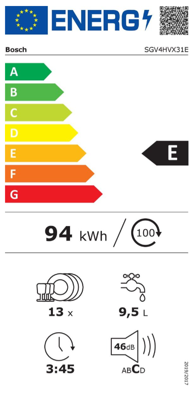 Bosch SGV4HVX31E Volledig geïntegreerde vaatwasser
