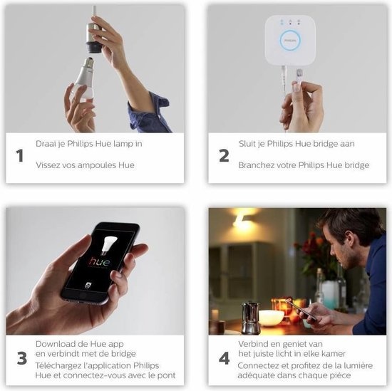 Philips HUE Bridge EU