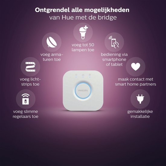 Philips HUE Bridge EU