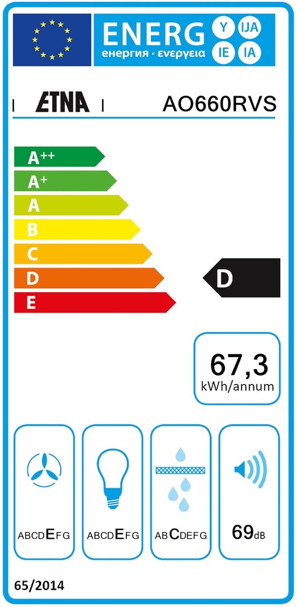 ETNA AO660RVS afzuigkap - Onderbouw afzuigkap