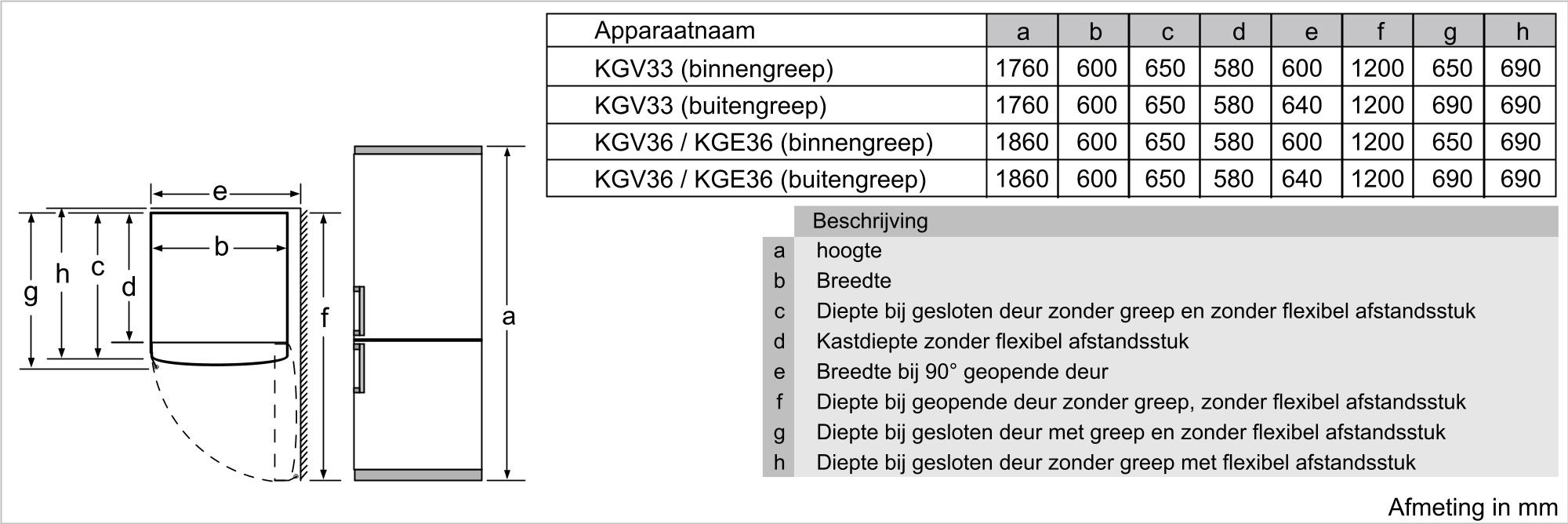 Bosch KGV332WEA - Koel-vriescombinatie