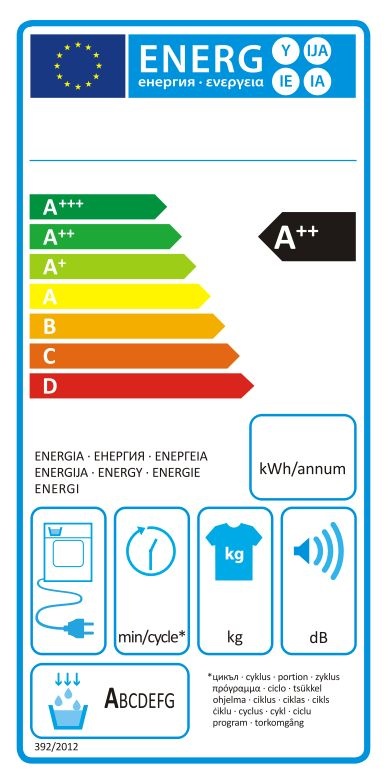 Asko T409HS.W - Warmtepompdroger