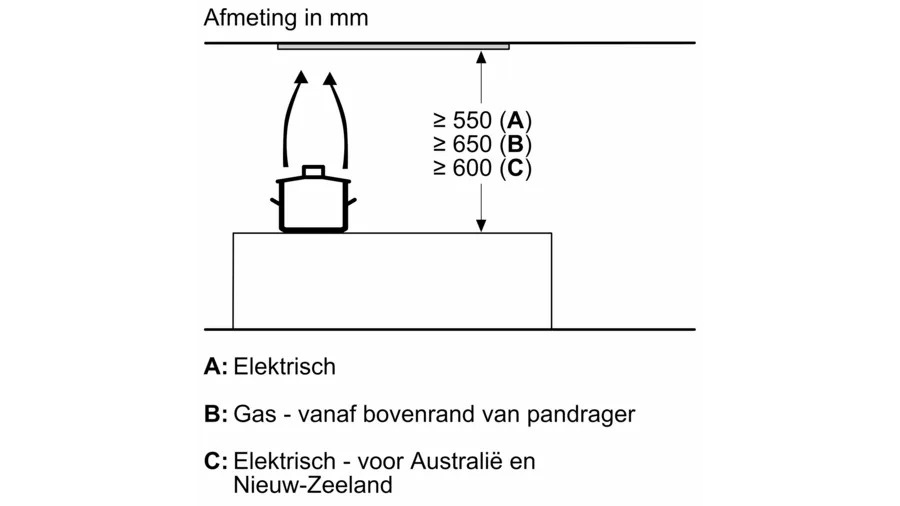 Siemens LB59584M - Inbouw afzuigkap